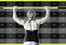 ما هو 75 الصعب؟ يحقق برنامج “الصلابة الذهنية” نتائج جذرية، لكن هل هو آمن؟