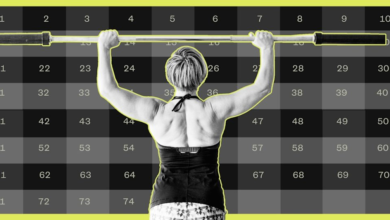 ما هو 75 الصعب؟ يحقق برنامج “الصلابة الذهنية” نتائج جذرية، لكن هل هو آمن؟